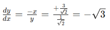 Implicit Differentiation Chapter Notes | Calculus AB - Grade 9