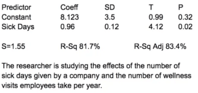 Skills Focus: Selecting an Appropriate Inference Procedure Chapter Notes | AP Statistics - Grade 9