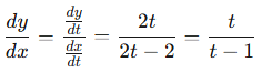 Defining and Differentiating Parametric Equations Chapter Notes | Calculus BC - Grade 9