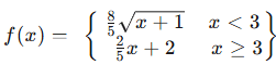 Connecting Differentiability and Continuity: Determining When Derivatives Do and .... Chapter Notes | Calculus AB - Grade 9
