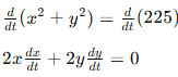 Intro to Related Rates Chapter Notes | Calculus AB - Grade 9