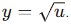 The Chain Rule Chapter Notes | Quantitative Aptitude for Competitive Examinations - Bank Exams