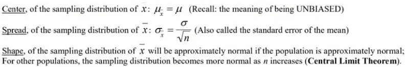 Sampling Distributions for Sample Means Chapter Notes | AP Statistics - Grade 9