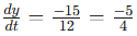 Solving Related Rates Problems Chapter Notes | Calculus AB - Grade 9