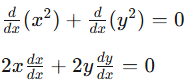Implicit Differentiation Chapter Notes | Calculus AB - Grade 9