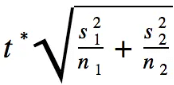 Confidence Intervals for the Difference of Two Means Chapter Notes | AP Statistics - Grade 9