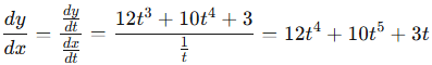 Defining and Differentiating Parametric Equations Chapter Notes | Calculus BC - Grade 9