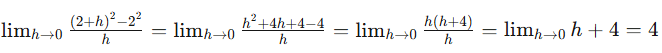 Defining Average and Instantaneous Rates of Change at a Point Chapter Notes | Calculus AB - Grade 9