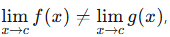 Overview: Contextual Applications of Differentiation Chapter Notes | Calculus AB - Grade 9