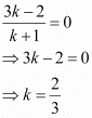 NCERT Solutions Class 12 Maths Chapter 11 - Three Dimensional Geometry