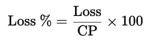 Arun Sharma Summary: Profit , Loss & Discount | Quantitative Aptitude (Quant) - CAT