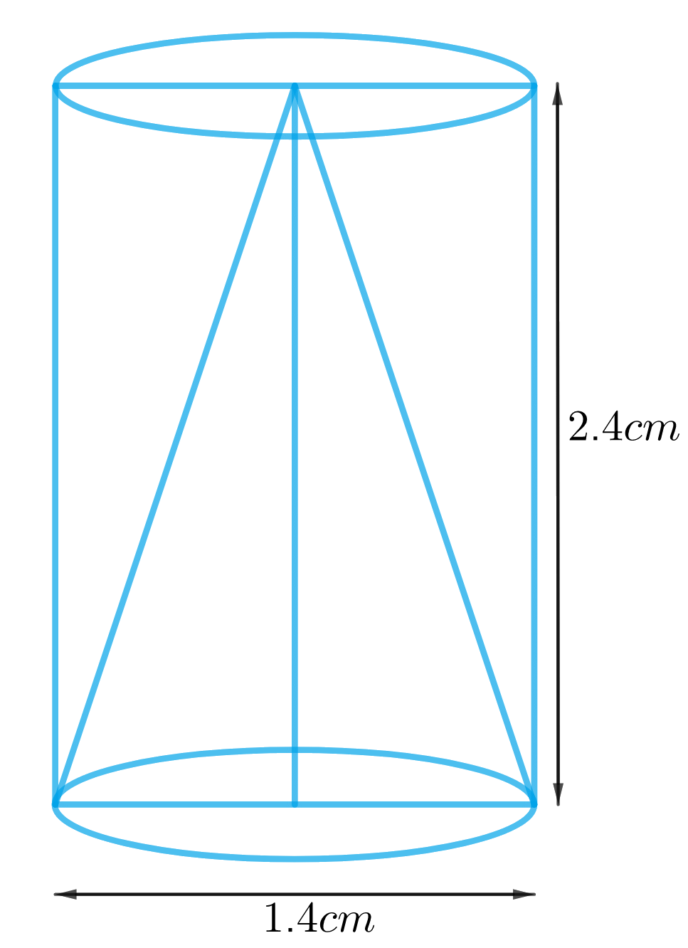 Unit Test (Solutions): Surface Areas and Volumes | Mathematics (Maths) Class 10