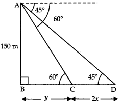 Unit Test (Solutions): Some Applications of Trigonometry | Mathematics (Maths) Class 10
