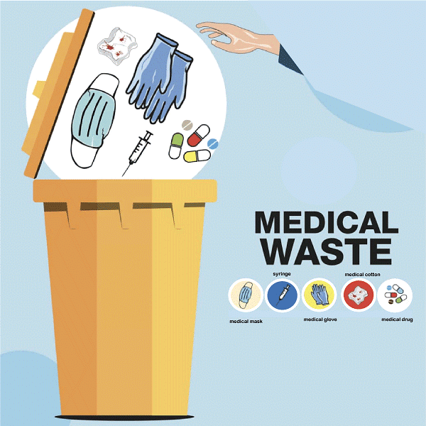 Electronic Waste - People, Development and Environment Notes