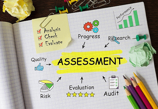 Notes: Evaluation System | Teaching Aptitude for Teaching Exam - B.Ed Entrance