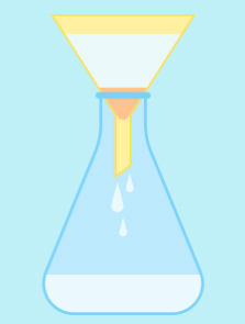 Filtration