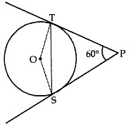 Unit Test: Circles | Mathematics (Maths) Class 10