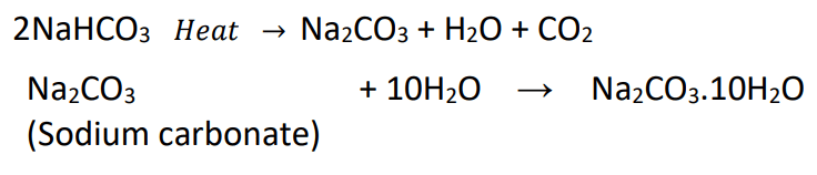 Overview: Acids, Bases and Salts | Science Class 10