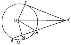 Unit Test: Circles | Mathematics (Maths) Class 10