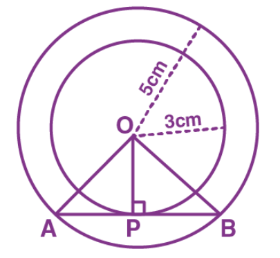 Unit Test (Solutions): Circles | Mathematics (Maths) Class 10