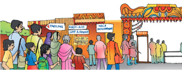Worksheet Solutions: Going to the Mela | Worksheets with solutions for Class 3