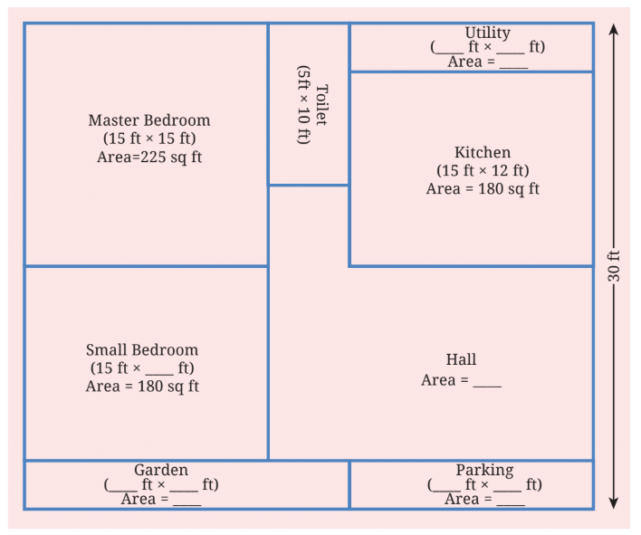 Perimeter and Area NCERT Solutions | Mathematics (Maths) Class 6