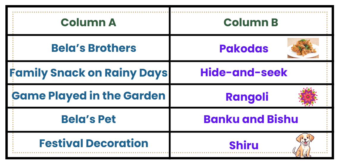 Worksheet Solutions: Family and Friends | Worksheets with solutions for Class 3