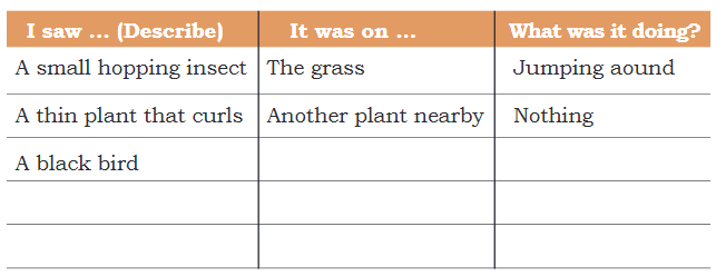 Plants and Animals Live Together NCERT Solutions | EVS Class 3: The World around us (Our Wondrous World)