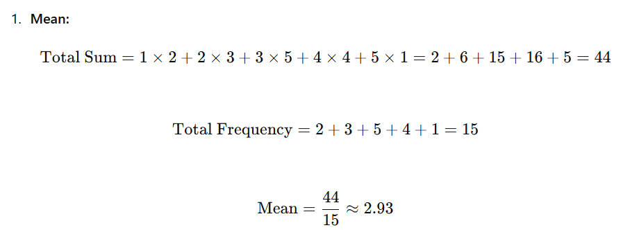 Descriptive statistics - Statistics, CSIR-NET Mathematical Sciences | Mathematics for IIT JAM, GATE, CSIR NET, UGC NET
