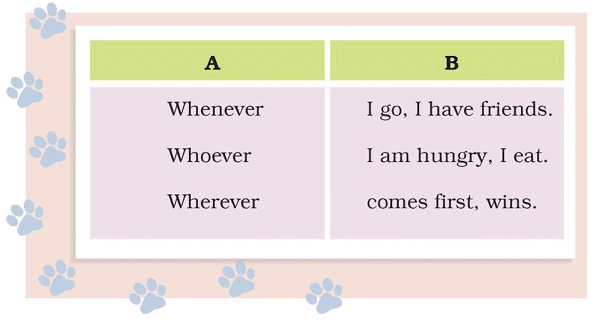 NCERT Solutions for Class 4 English - Hiawatha