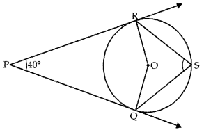 Practice Questions: Circles | Mathematics (Maths) Class 10