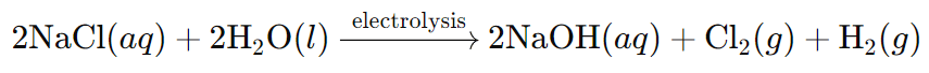Diagram Based Questions: Acids, Bases and Salts | Science Class 10