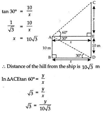 Unit Test (Solutions): Some Applications of Trigonometry | Mathematics (Maths) Class 10