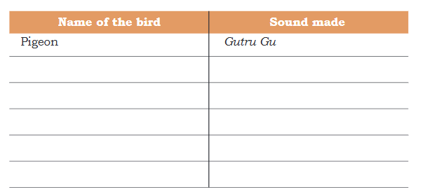 Plants and Animals Live Together NCERT Solutions | EVS Class 3: The World around us (Our Wondrous World)