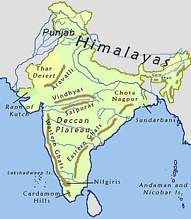 Class 9 Geography Chapter 2 Notes - Physical Features of India