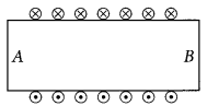 Unit Test (Solutions): Magnetic Effects of Electric Current | Science Class 10