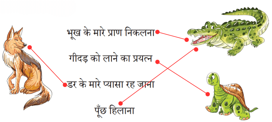 चतुर गीदड़ NCERT Solutions | Hindi for Class 3 (वीणा)