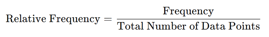 Descriptive statistics - Statistics, CSIR-NET Mathematical Sciences | Mathematics for IIT JAM, GATE, CSIR NET, UGC NET