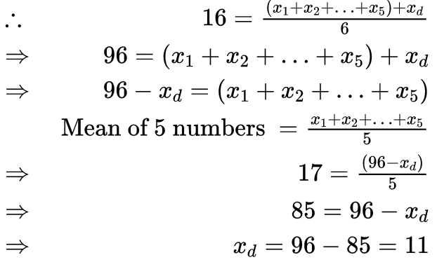 Unit Test (Solutions): Statistics | Mathematics (Maths) Class 10