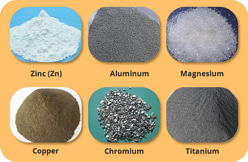 Class 10 Geography Chapter 5 Notes - Minerals and Energy Resources