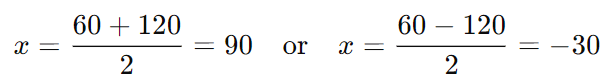 Unit Test (Solutions): Quadratic Equations | Mathematics (Maths) Class 10