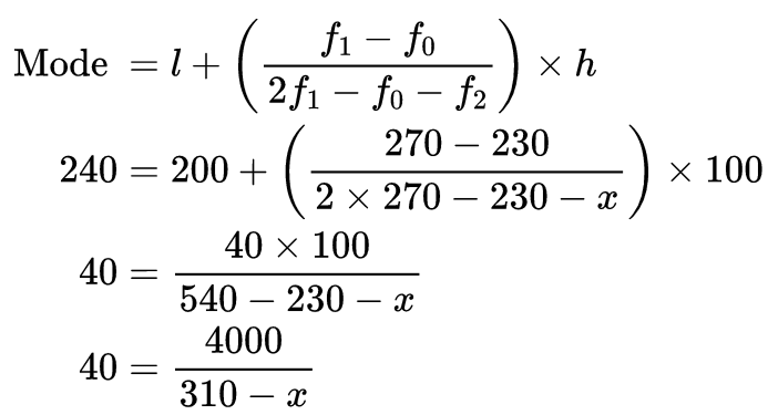 Unit Test (Solutions): Statistics | Mathematics (Maths) Class 10