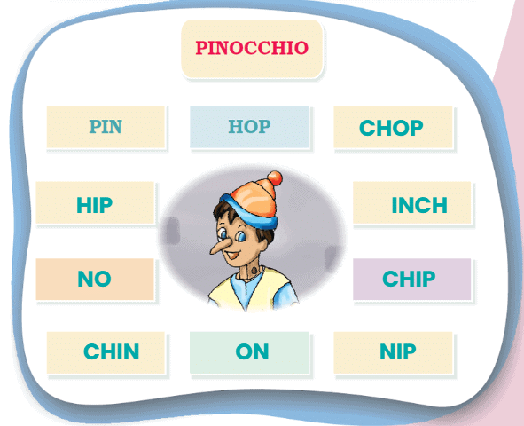 NCERT Solutions for Class 4 English - Pinocchio
