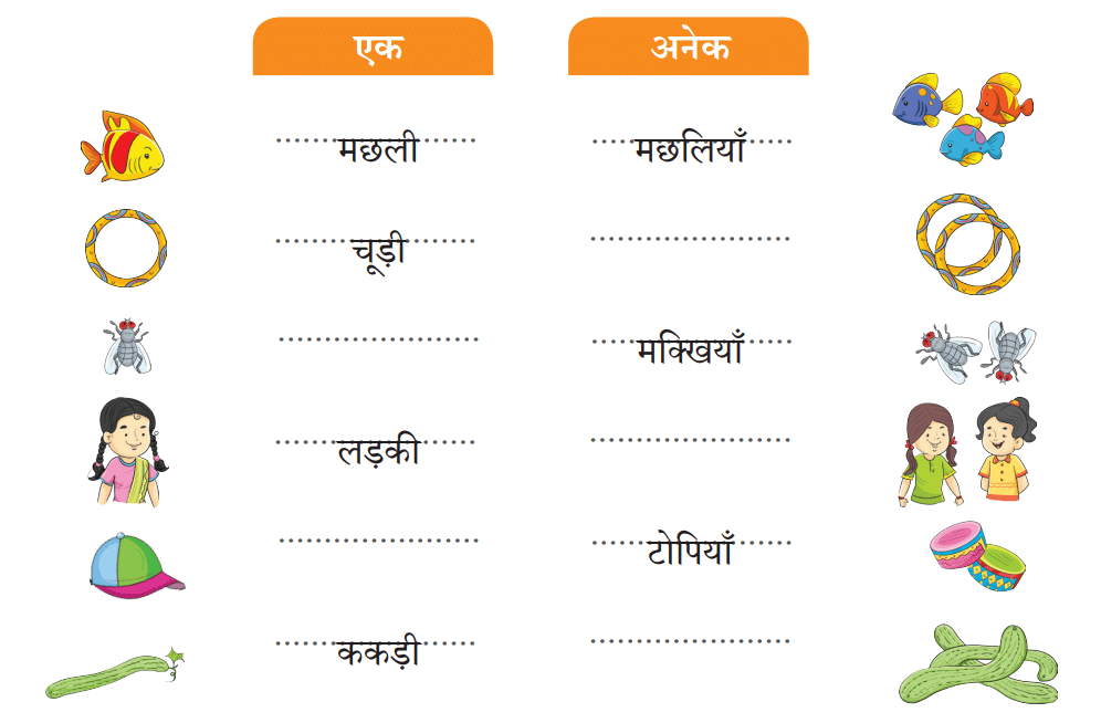 चतुर गीदड़ NCERT Solutions | Hindi for Class 3 (वीणा)