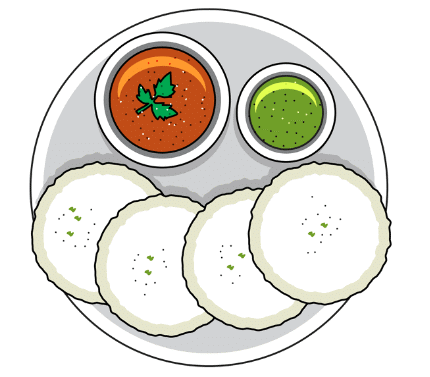 Worksheet Solutions: Foods We Eat - 1 | EVS for Class 3