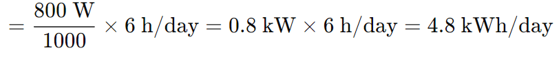 Unit Test (Solutions): Electricity | Science Class 10
