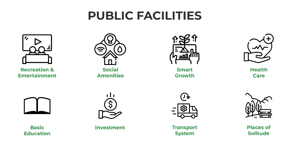 Class 8 Civics Chapter 9 Notes - Public Facilities