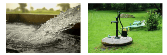 Worksheet: Water O’ Water! - 1 | EVS for Class 3