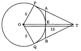 Unit Test: Circles | Mathematics (Maths) Class 10