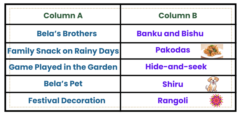 Worksheet Solutions: Family and Friends | Worksheets with solutions for Class 3